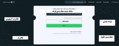  سامانه جدید دهک بندی یارانه/ استعلام آنلاین دهک معیشتی خانوار و مشاهده دهک بندی یارانه