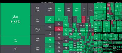  تالار شیشه‌ای یکپارچه سبز شد