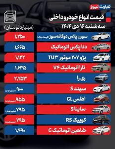 قیمت خودرو امروز ۱۶ دی ۱۴۰۴/ اکستریم SX از مرز ۴ میلیارد تومان عبور کرد