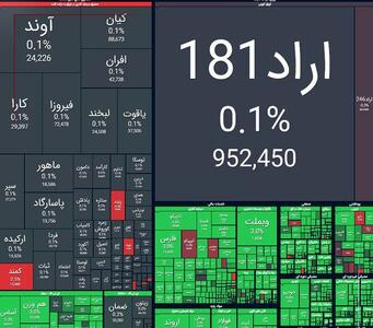 بورس باز هم رکورد زد