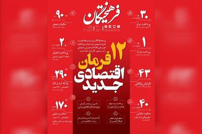 ۱۲فرمان اقتصادی جدید