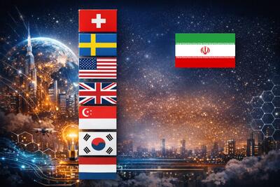  فهرست کشورهای پیشتاز در نوآوری + جایگاه ایران | گیمفا