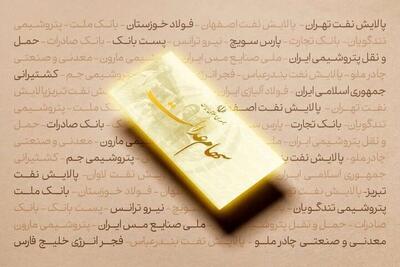  جاماندگان سهام عدالت تا ظهر سه‌شنبه فرصت ثبت‌نام در سجام دارند