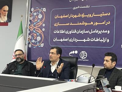  تحقق شهر هوشمند بدون مدیریت و سرمایه انسانی توانمند ممکن نیست