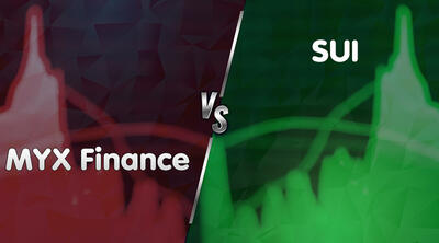 پرسودترین و پرضررترین رمزارزهای امروز (۱۶ دی ۱۴۰۴)