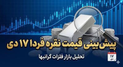  پیش‌بینی قیمت نقره فردا 17 دی 1404