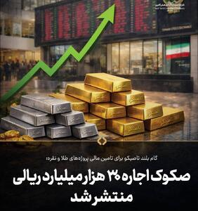  گام بلند تاصیکو برای تامین مالی پروژه‌های طلا و نقره؛ صکوک اجاره 30 هزار میلیارد ریالی منتشر شد