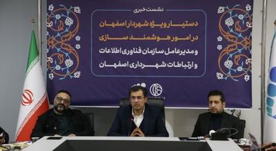  گزارش عملکرد و افق آینده فناوری شهری اصفهان