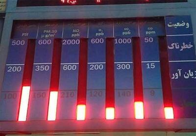 هوای سمنان در مسیر اُفت کیفیت؛ غبار و آلاینده‌ها تا پایان هفته - تسنیم