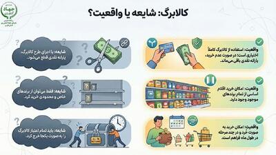  توضیح جهاد کشاورزی درباره یارانه یک میلیون تومانی