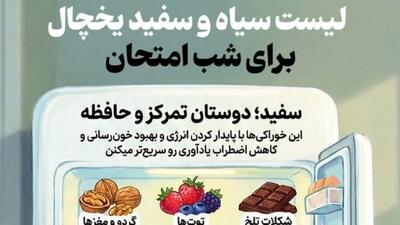 لیست سیاه و سفید یخچال برای شب امتحان
