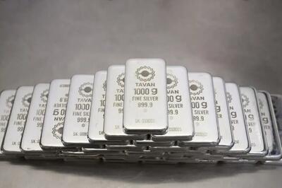 بورس خرید نقره را محدود کرد