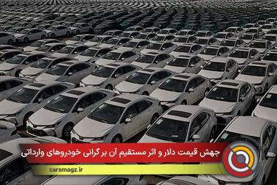  جهش قیمت دلار و اثر مستقیم آن بر گرانی خودروهای وارداتی