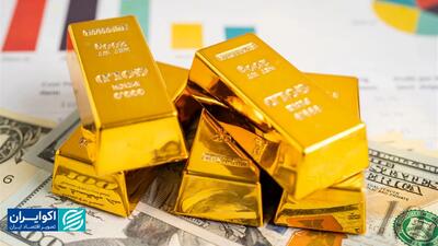 تحلیل بازار طلا، ارز و سهام به زبان چارت