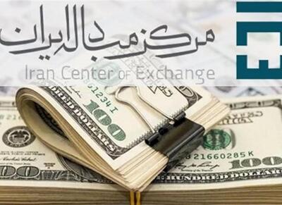  ادامه روند کاهشی قیمت ها در بازار ارز رسمی - اکونیوز