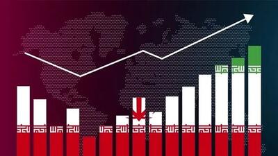 سرنوشت بازارهای مالی تا سال ۱۴۰۵ در سایه افزایش نرخ ارز و تورم