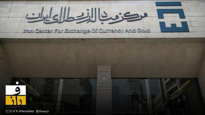 قیمت دلار و یورو فرو ریخت | بازگشت دلار به کانال ۱۳۱ هزار تومان