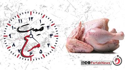  مرغ چند؟ اعلام قیمت رسمی مرغ تازه در تهران