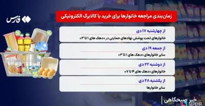  آغاز برداشت کالابرگ یک میلیونی از امروز + فیلم