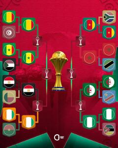 مشاهده نمودار درختی جام ملتهای آفریقا با یک عکس