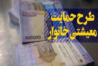  جراحی معیشتی در دیار کریمان؛ واریز یارانه یک میلیونی و آغاز عصر جدید امنیت غذایی در کرمان
