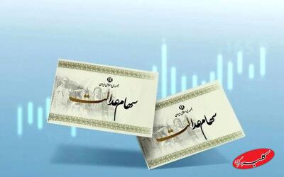  سهام عدالت دوباره خبرساز شد | مبلغ سود سهام عدالت ۵۰۰ هزار تومانی چقدر است؟ - کلبه سرگرمی