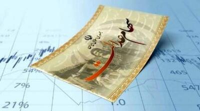 غافلگیری سهامداران عدالت با این پیامک - مردم سالاری آنلاین