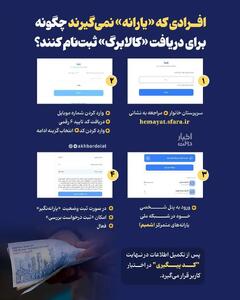 افرادی که یارانه نمی‌گیرند، چگونه برای  کالابرگ ثبت‌نام کنند؟