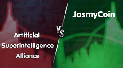 پرسودترین و پرضررترین رمزارزهای امروز (۱۷ دی ۱۴۰۴)