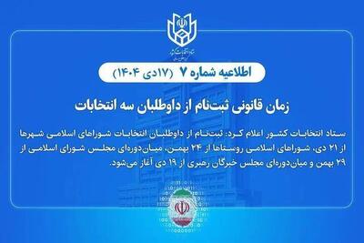 اعلام زمان قانونی ثبت‌نام داوطلبان انتخابات شورا‌ها و انتخابات میان‌دوره‌ای