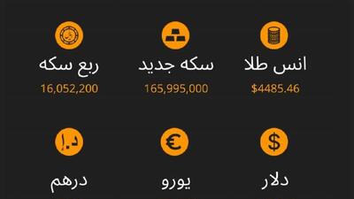  نرخ ارز، سکه و طلا تا ساعت 11:00