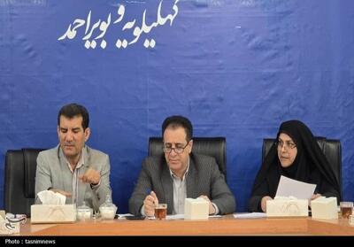 کهگیلویه و بویراحمد پایلوت انرژی خورشیدی می‌شود - تسنیم