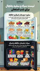 لیست سیاه و سفید یخچال برای شب امتحان