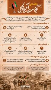 نجات آمریکایی؛ تراژدی افغانستان