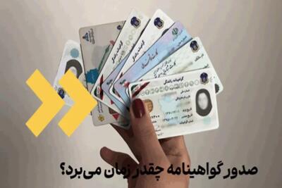 صدور گواهینامه چقدر زمان می‌برد؟ راهنمای پیگیری گواهینامه از پست و نکاتی برای تسریع