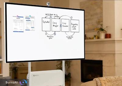 بزرگ‌ترین تقویم هوشمند جهان معرفی شد