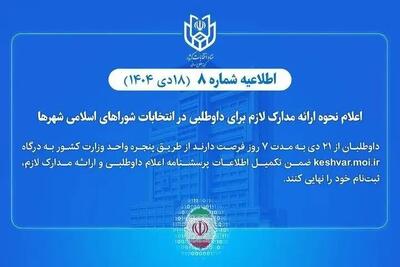 اعلام نحوه ارائه مدارک لازم برای داوطلبی در انتخابات شوراهای اسلامی