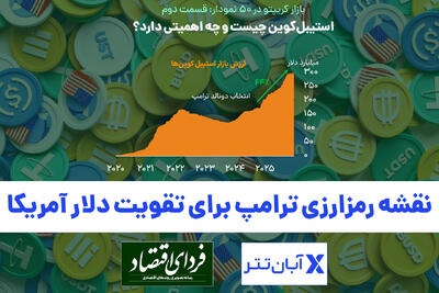 نقشه رمزارزی ترامپ برای تقویت دلار؛ استیبل‌کوین چیست و چه اهمیتی دارد؟