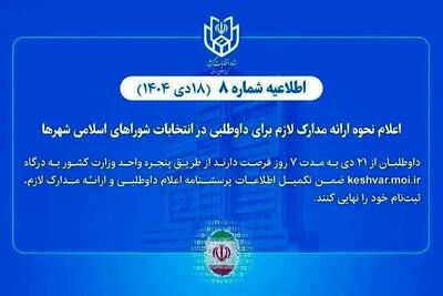 اعلام نحوه ارائه مدارک لازم برای داوطلبی در انتخابات شورا‌ها