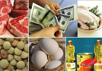  جدول قیمت‌های جدید؛ از روغن تا گوشت و مرغ و تخم‌مرغ | تغییرات نسبت به هفته گذشته - کلبه سرگرمی