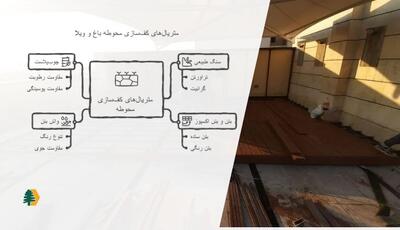 انواع متریال کف‌سازی محوطه؛ از سنگ و بتن تا چوب‌پلاست در طراحی باغ ویلا - مردم سالاری آنلاین