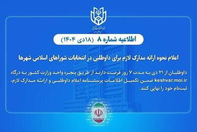 اعلام نحوه ارائه مدارک لازم برای داوطلبی در انتخابات شوراهای اسلامی