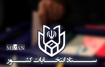 اعلام نحوه ارائه مدارک لازم برای داوطلبی در انتخابات شورا‌های اسلامی شهر‌ها