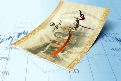 واریز سود سهام عدالت به حساب ذینفعان