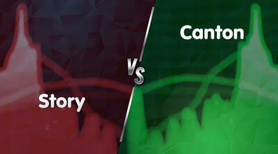 پرسودترین و پرضررترین رمزارزهای امروز (۱۸ دی ۱۴۰۴)