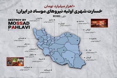 خسارت حداقل ۱۰ هزار میلیارد تومان  به ۲۱ شهر !