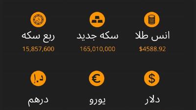  نرخ ارز، سکه و طلا تا ساعت 11:00