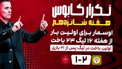 رکورد های هفته 16 لیگ برتر