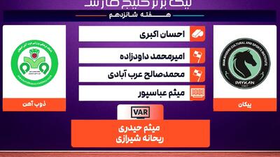 کارشناسی داوری پیکان - ذوب آهن