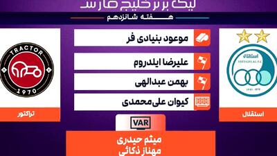 کارشناسی داوری استقلال - تراکتور